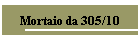 Mortaio da 305/10